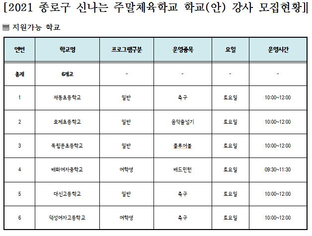 신주6.JPG