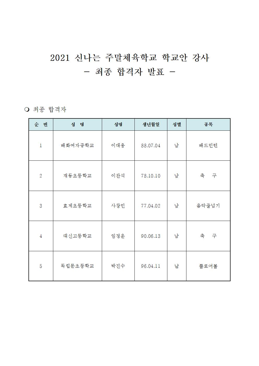 최종합격자발표001.jpg